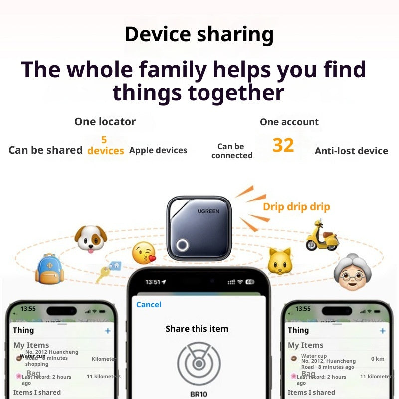 Micro chip Tracker (multipurpose)