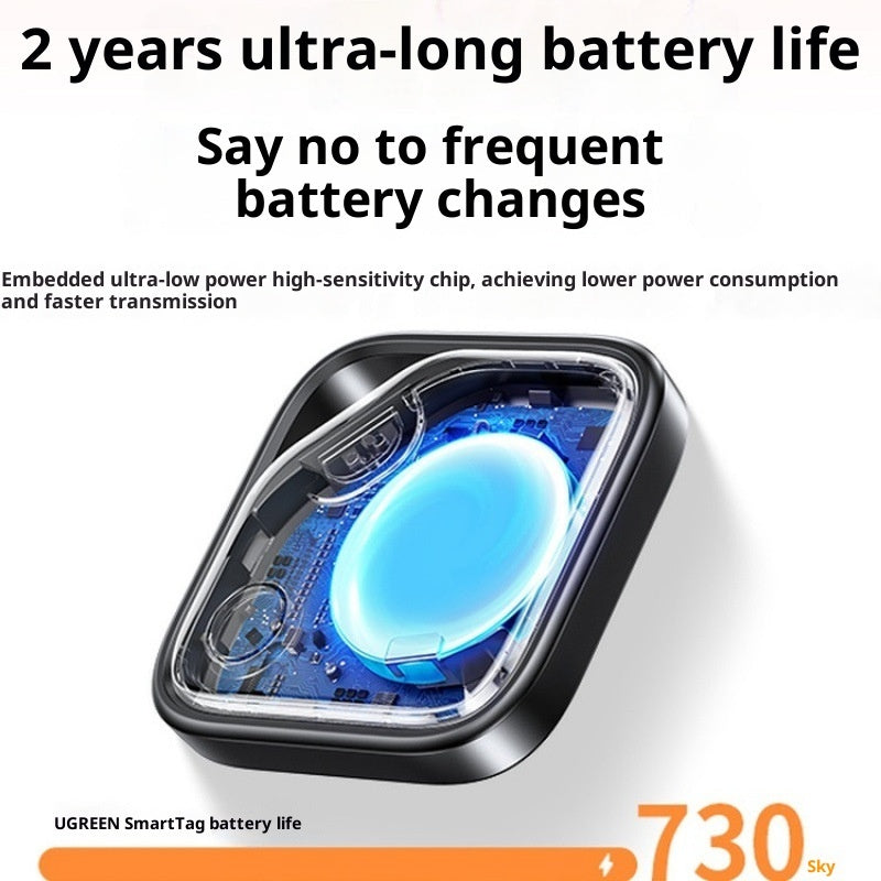 Micro chip Tracker (multipurpose)